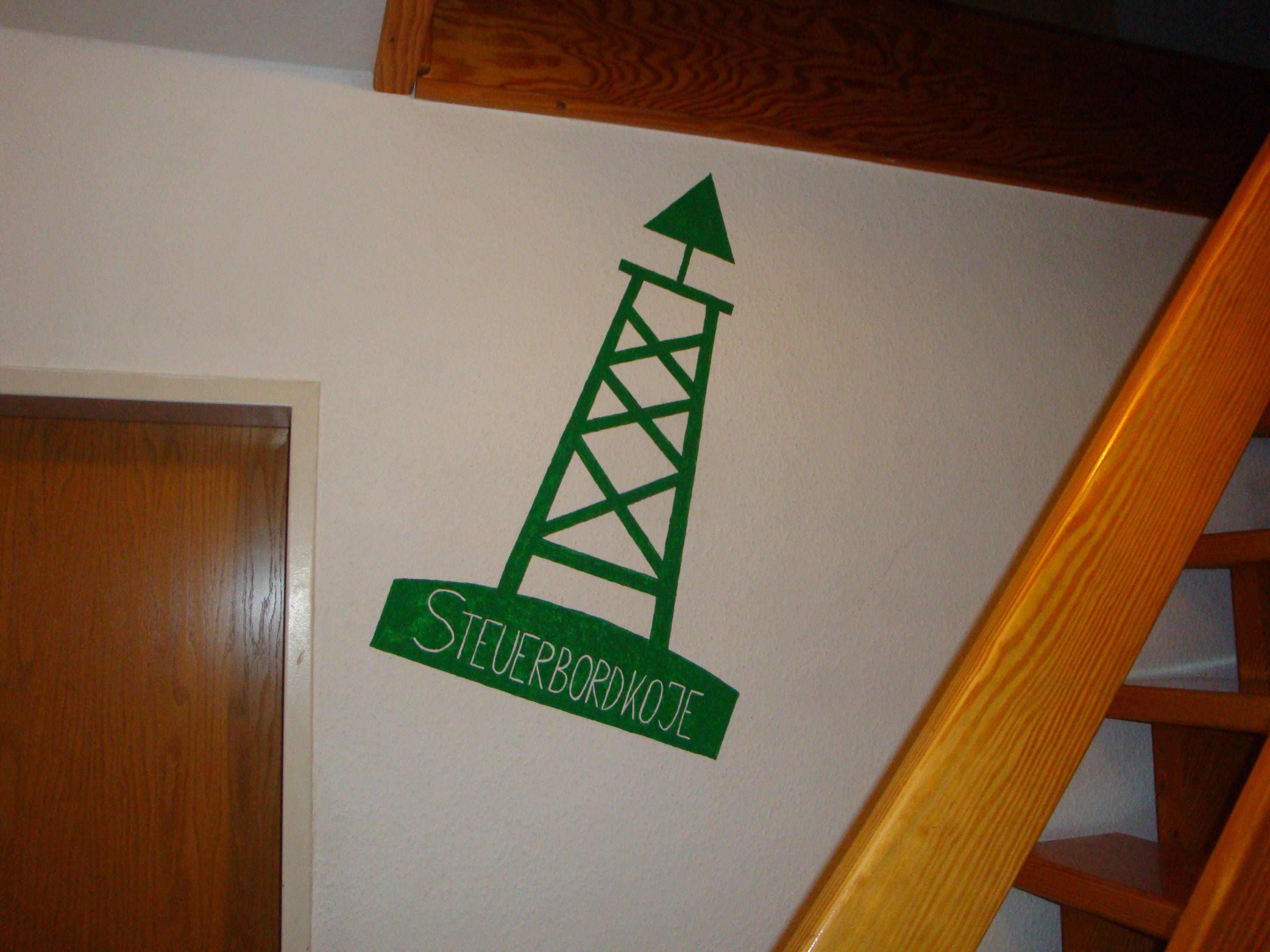Steuerbordkoje